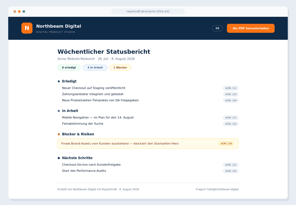 Branded client status page generated by ReportCraft, shown in German, with the agency's own logo and colors and a Download as PDF button